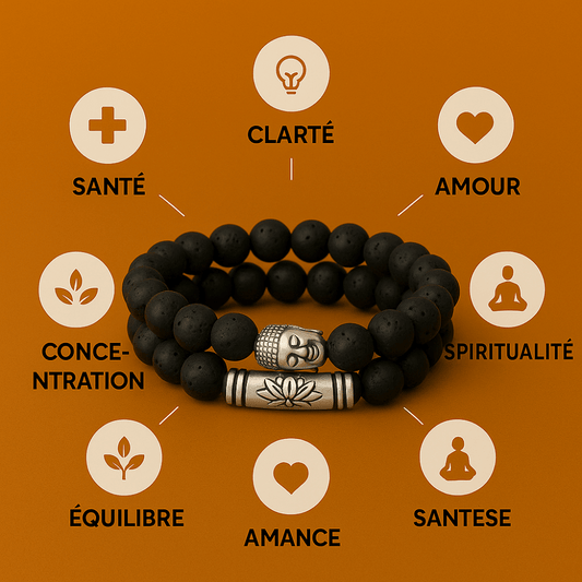 Bracelet tête de Bouddha & Perles de pierre