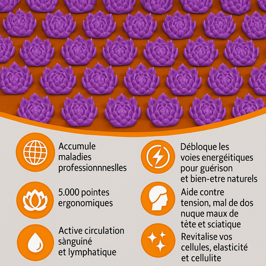 Tapis de Yoga d'acupression Fleur de Lotus