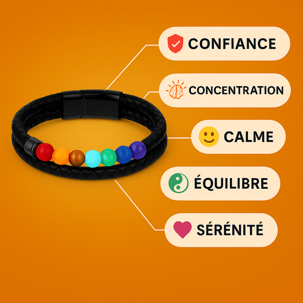 Bracelet 7 Chakra Homme