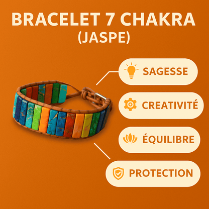 Bracelet 7 Chakra (Jaspe)