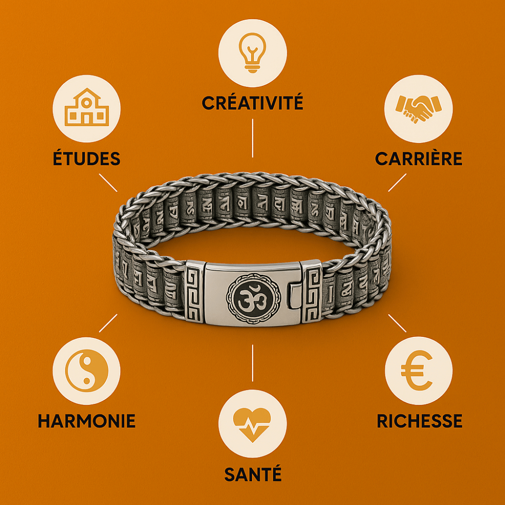 Bracelet Argent Mantra Bouddhiste