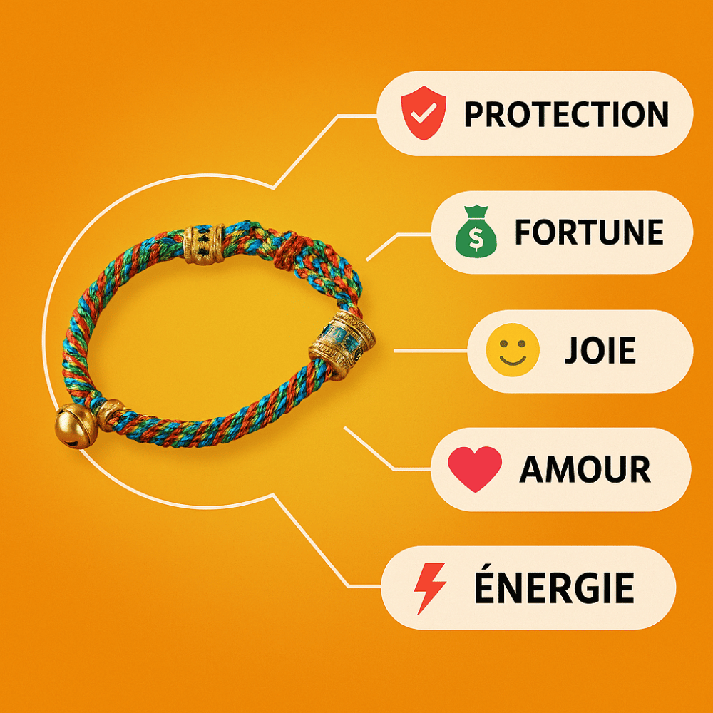 Bracelet Tibetain Tressé “Manjusri Thangka”