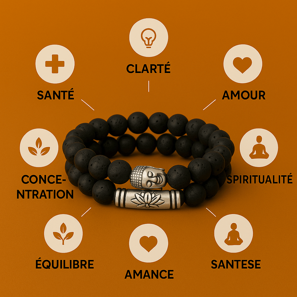 Bracelet tête de Bouddha & Perles de pierre