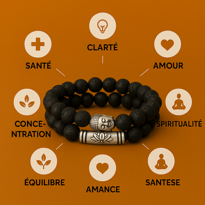 Bracelet tête de Bouddha & Perles de pierre