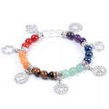 Bracelet 7 Chakras Pendentifs Breloque