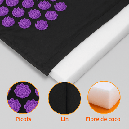 Tapis de Yoga d'acupression Fleur de Lotus