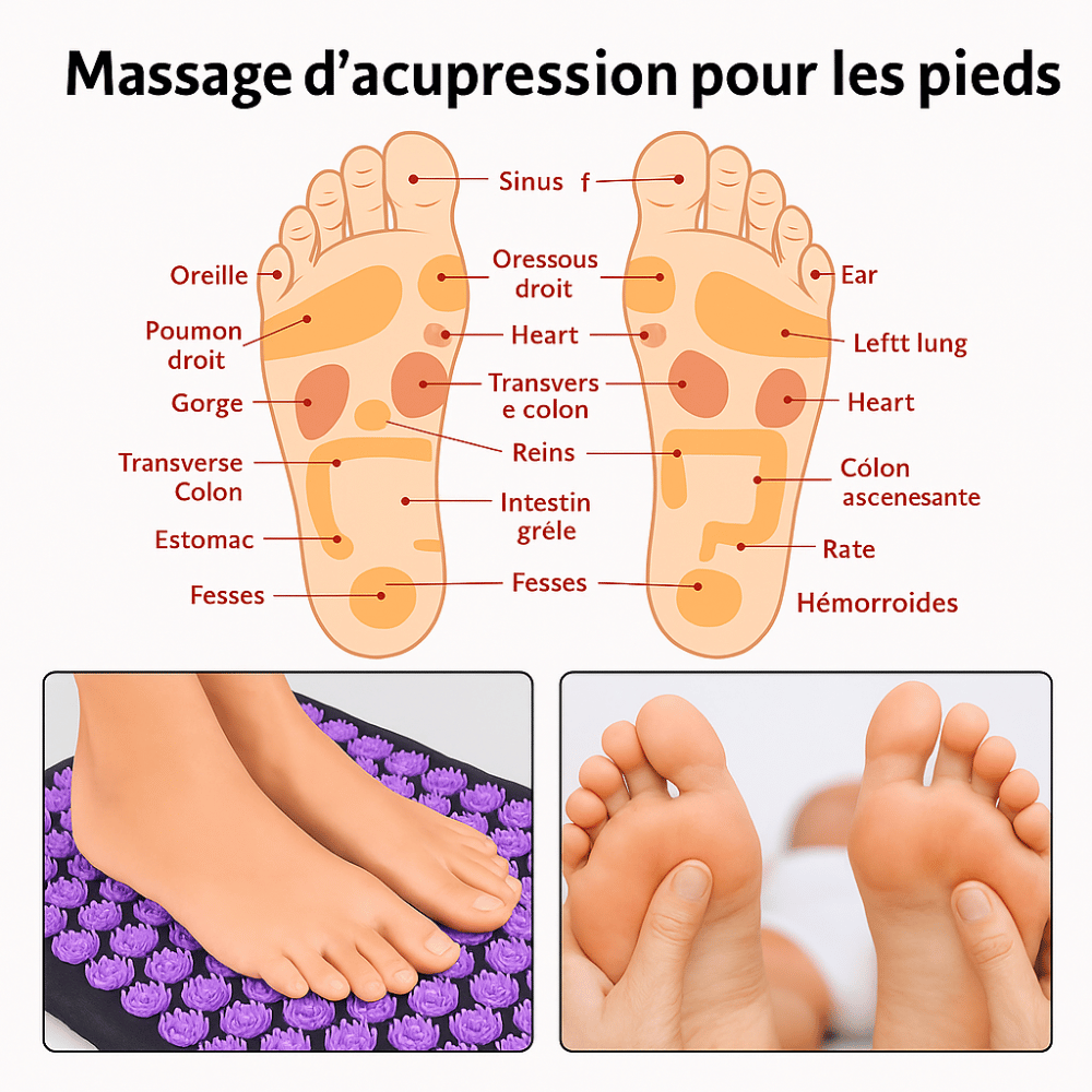 Tapis de Yoga d'acupression Fleur de Lotus
