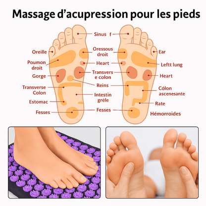 Tapis de Yoga d'acupression Fleur de Lotus