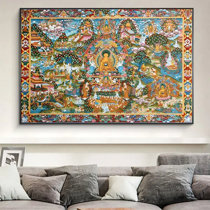 Détail iconographie thangka tibétain divinités et mandala central reproduction grand format