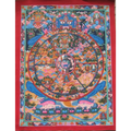 Grand Tableau Bouddhiste Thangka