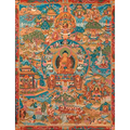 Grand Tableau Bouddhiste Thangka